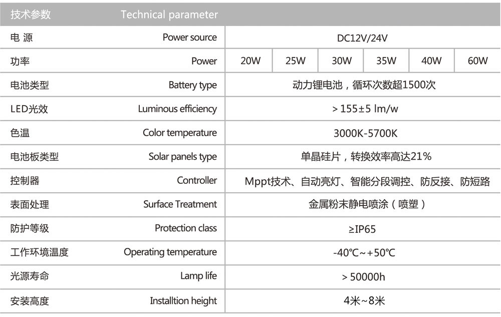 pp电子游戏试玩(中国)官方网站